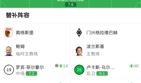 中超视频直播-奥格斯堡3-1门兴格拉德巴赫，格雷戈里奇两球，罗宾-菲尔豪尔破门